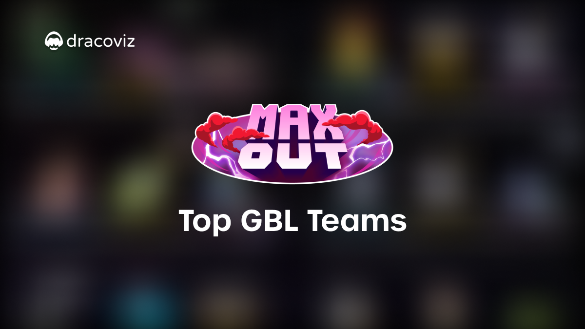 Top GBL Teams (Sep 10th)